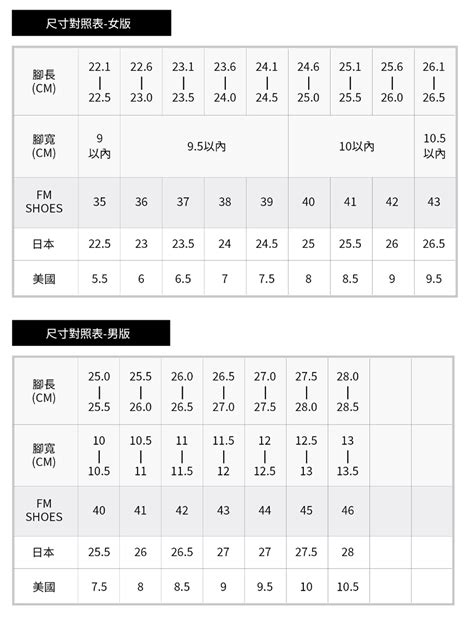 24半是幾號|鞋子尺寸線上換算，各國鞋碼對照｜CM/UK/US/韓國/ 